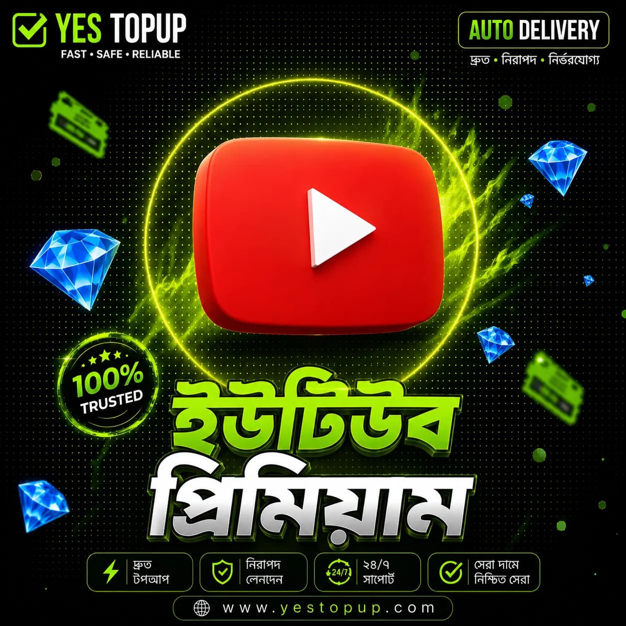 YouTube Premium